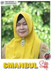 14.Wiwin-Wijaya-S.Pd-Guru-Sosiologi