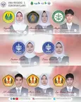 lolos seleksi mandiri perguruan tinggi 