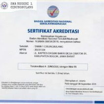 galeri tahun 2020-2025